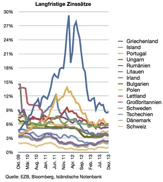 EU-kritischer Blog von Erik Bonse