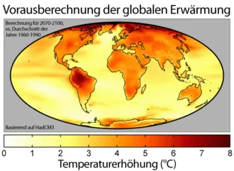 IPCC-Report