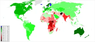 World Happiness Report