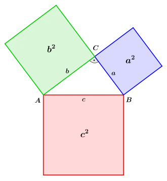 Satz des Pythagoras